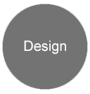 2 responsive-webdesign-punkt